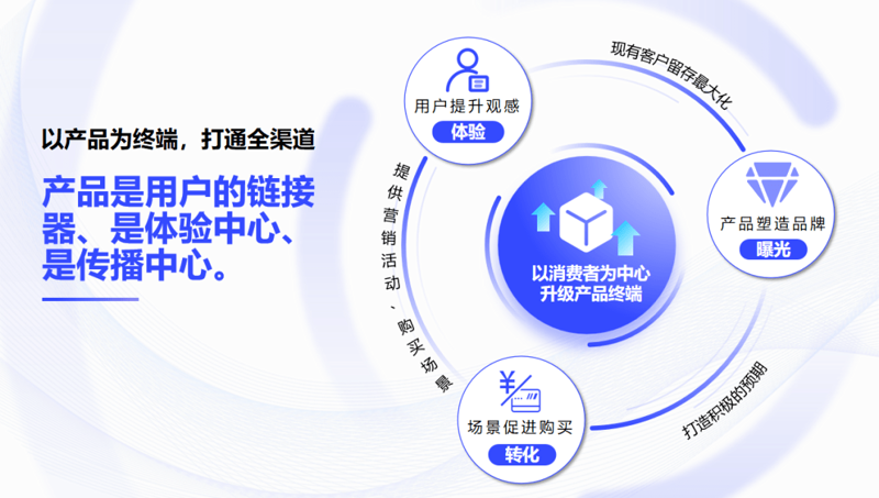 打造品牌影响力,选择最佳的媒体发布平台至关重要。